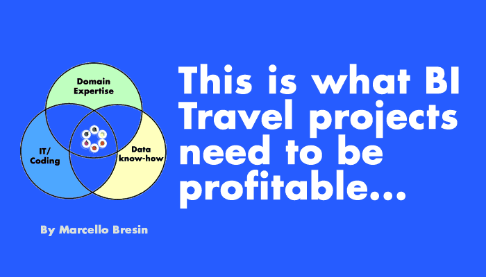 BI Travel projects need THIS to be profitable